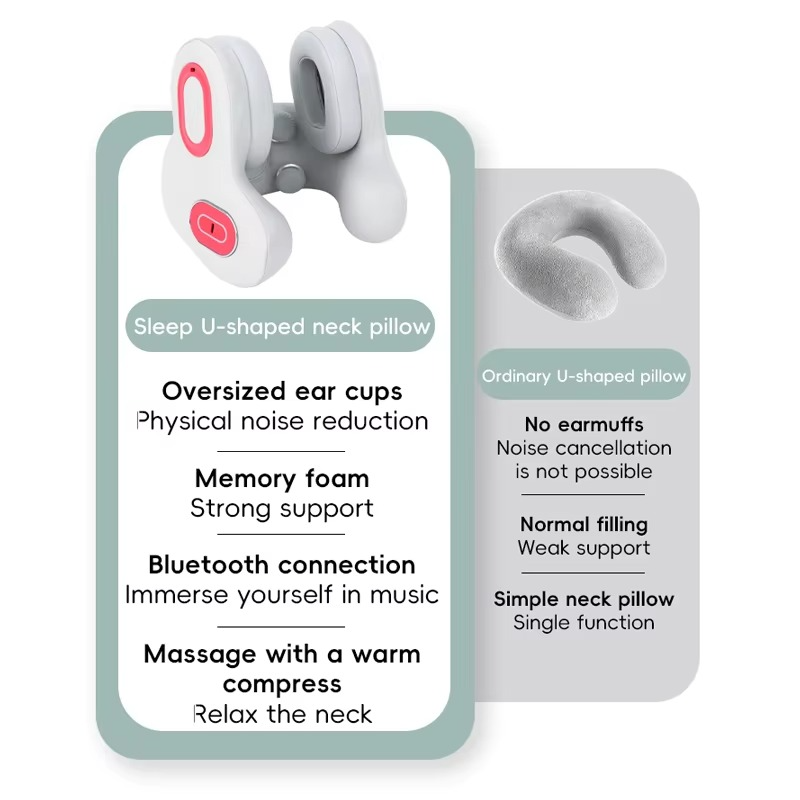 Electric Neck Traction Device with Heat & Support